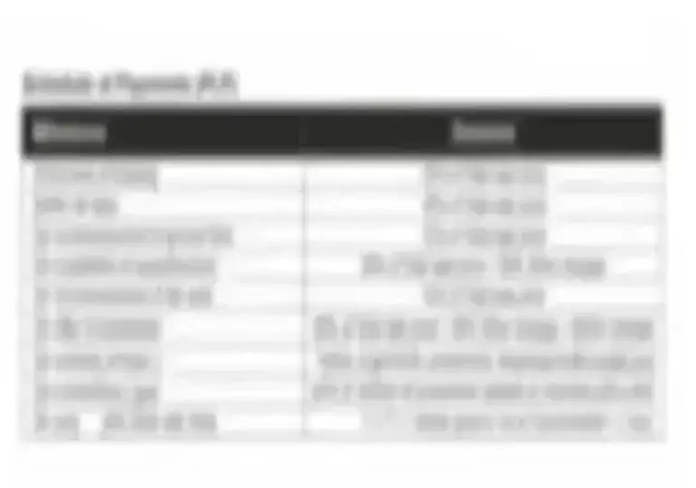 SmartWorld new launch in Noida